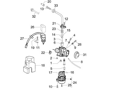 Συστατικά μέρη καρμπιρατέρ